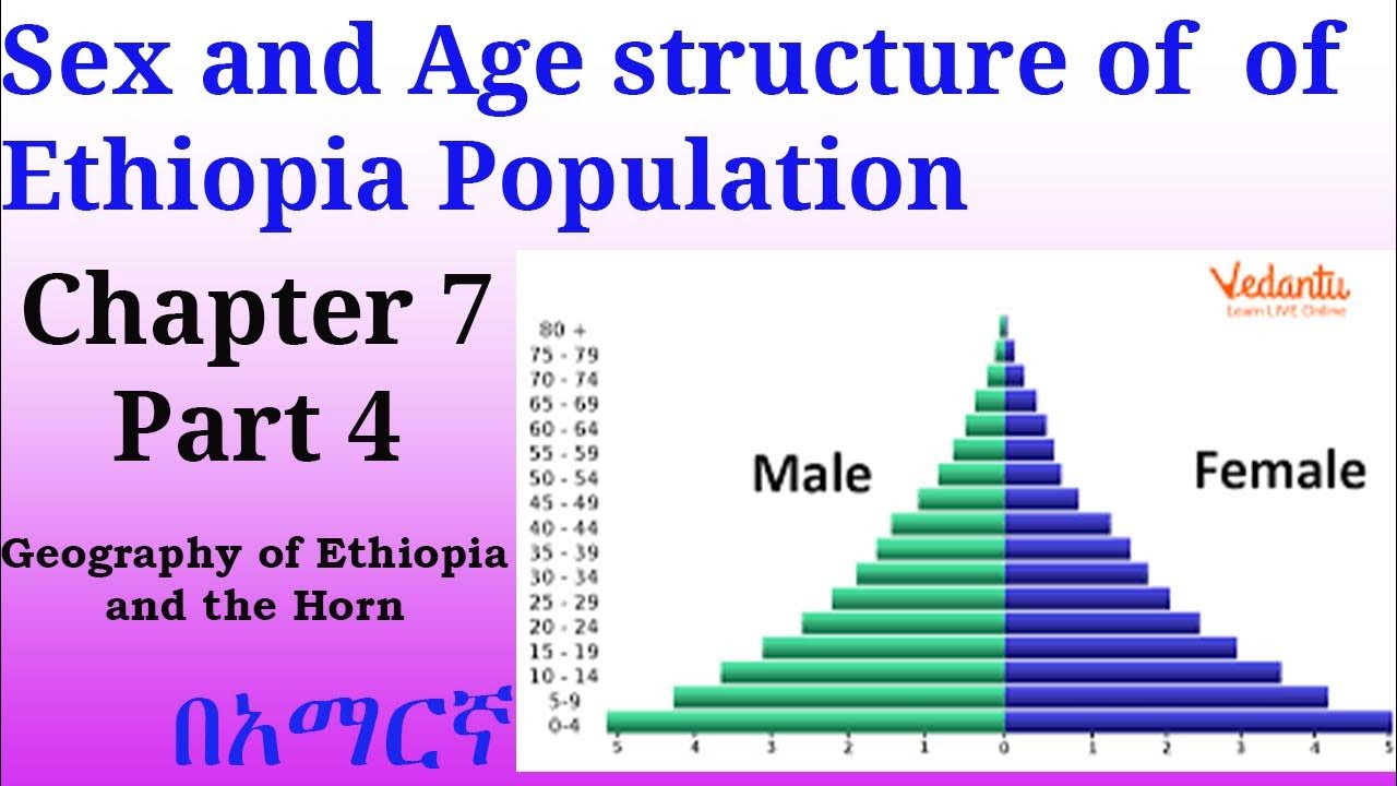 Age and sex structure of Ethiopia (geography of Ethiopia and the horn #