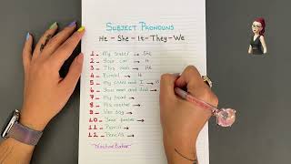 Subject Pronouns Examples.