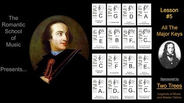 5: How to Learn and UNDERSTAND All the Major Key Signatures and Where to Place Your Fingers "violin"