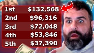 HUGE POKER FINAL TABLE AND I'M 2ND IN CHIPS!!