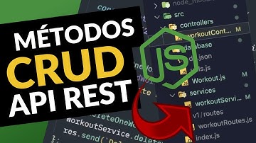 Cómo crear un CRUD ( Arquitectura Limpia ) con NODE.JS y Express | Buenas Prácticas API REST
