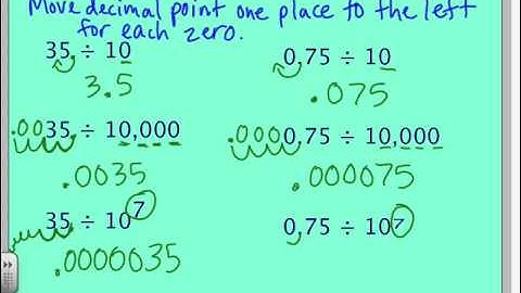 Powers of Ten & Scientific Notation