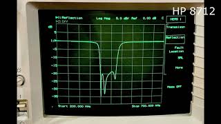 #923 NanoVNA Shootout: Four VNA Instruments Compared