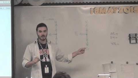 Centrifugal Force is REAL …sometimes