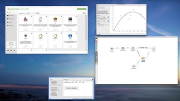 Polynomial Regression and Over Fitting