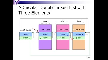 2025/11/10 Linux 課程