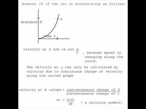 Best way to learn calculus online