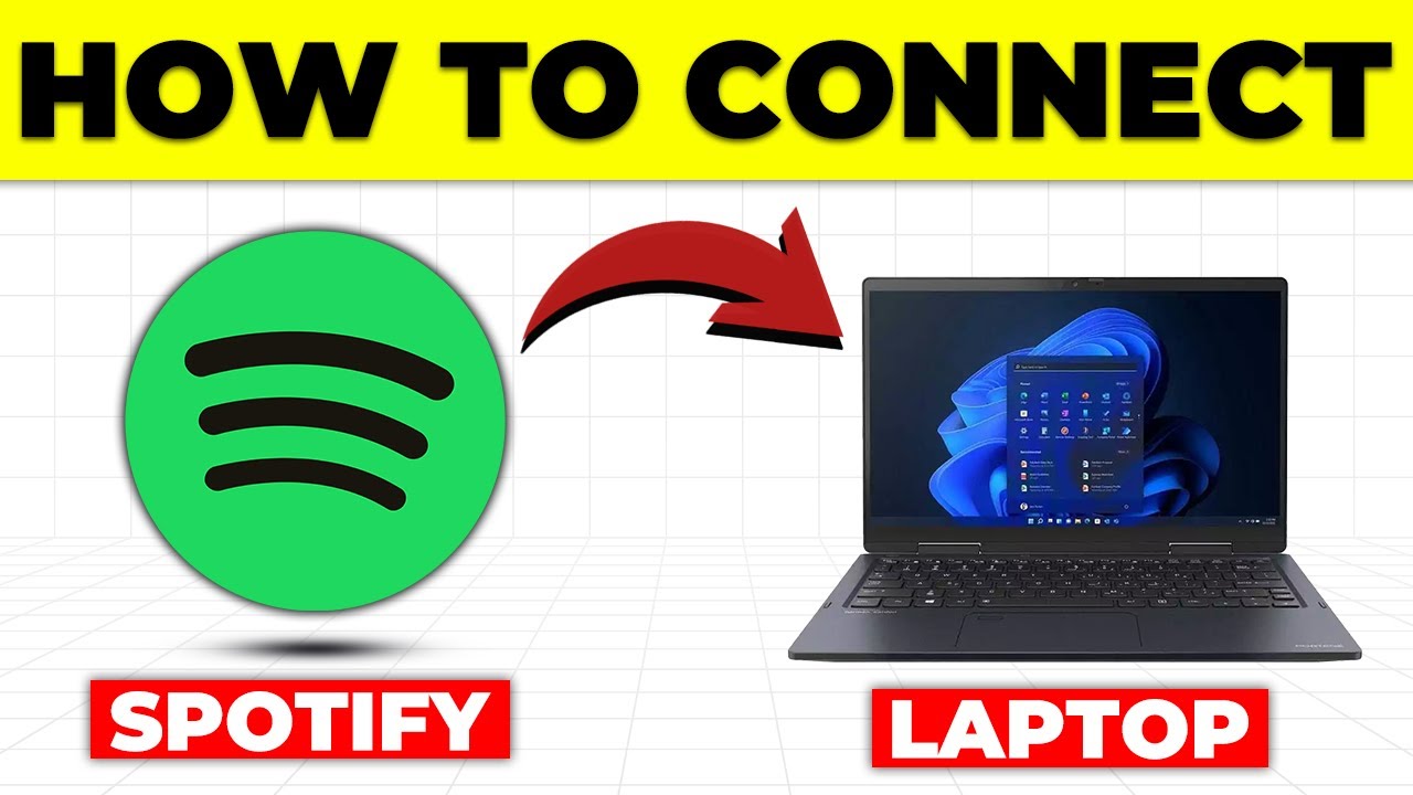 How To Connect Spotify From Phone To Laptop (How To Sync Spotify From ...
