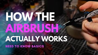 How Airbrush Actually Works