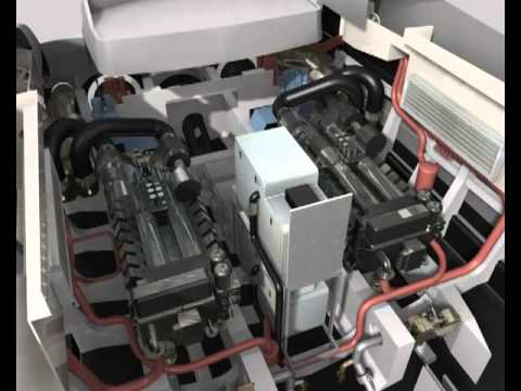 Pershing 115 Turbine BOAT engineering - YouTube