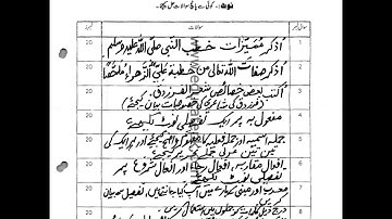 aiou 408 Past Papers I aiou 408 guess papers autumn 2023 I 408 solved past paper spring 2023