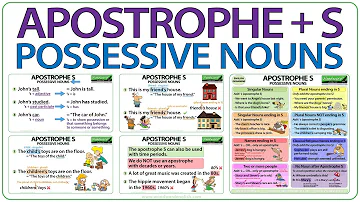 Apostrophe S - Possessive Nouns in English