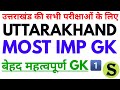 uttarakhand most important gk static uk gk ukpsc ukpcs lower upper pcs ro aro general knowledge 1