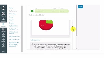 Lippincott Connect Canvas Integration - Student - Navigating Lippincott Connect Content in Canvas