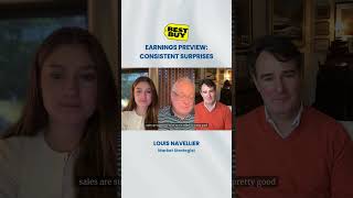 11 24 25 Market Buzz Bby