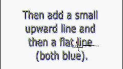 Line Rider Nose Manual Tutorial