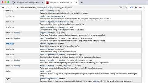 CodingBat xyzThere Quick & Easy Solution