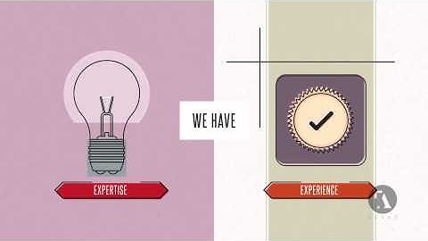 Digital Marketing Agency Opener | VideoHive Templates | After Effects Project Files