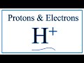 Understanding Atomic Structure and Charge