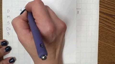 5 8 Divide with 1 digit Numbers