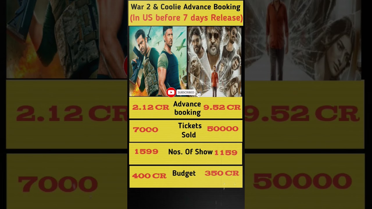 War 2 and Coolie advance booking in US| war 2, coolie 