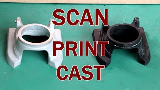 : Metal Casting at Home Part 119. Scan, Print, Cast. Replica Marklin Donkey Engine