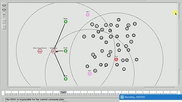 IEEE 2015 NS2 RADIATE  RADIO OVER FIBER AS AN ANTENNA EXTENDER FOR HIGH SPEED TRAIN COMMN PHASE2