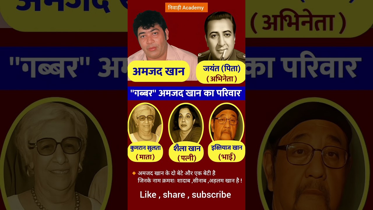 अमजद (गब्बर) खान का परिवार | 