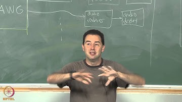 Birds-eye view (software)