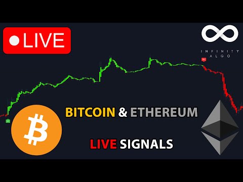 ? Live Bitcoin U0026 Ethereum Signals | Free 5m Chart BTC ETH Crypto Trading Analysis U0026 Prediction