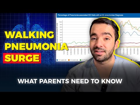 Walking Pneumonia in Kids: When a Cough Isn’t Just a Cold! | PICU Doc Explains