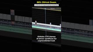 86% GitHub Doom