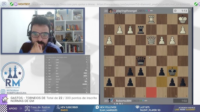 Emoção no Qatar 2023! Magnus Carlsen, Sindarov, Giri, Toninho