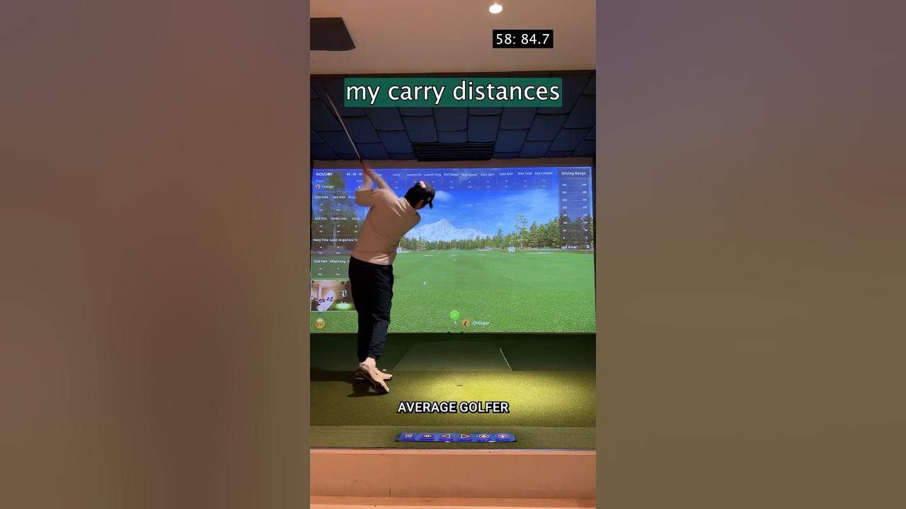 My carry distances as an average golfer road to scratch shorts 🏌️‍♂️