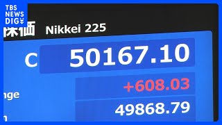 【速報】日経平均 5万円回復して取引終了　27日終値5万167円　アメリカの株高を受け続伸｜TBS NEWS DIG