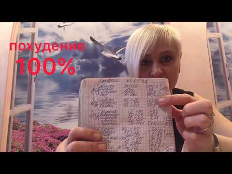 Видео 6 Как Посчитать Дневную Калорийность. Считаем Калории. Похудение. Диета. Похудение Онлайн.