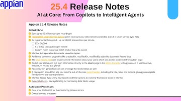 Appian Release 25.4 Explained | AI Copilot, Data Fabric & UI Upgrades