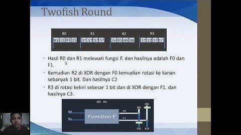 Algoritma Twofish-Keamanan Informasi-5A