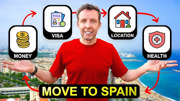ULTIMATE Move to Spain Guide 2025. What You NEED To Know