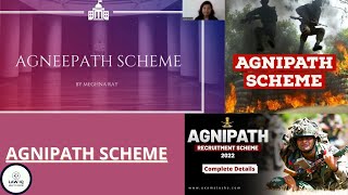 Agneepath Scheme Explained | Agnipath Recruitment Protest | Agniveer | The Law IQ