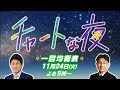 一目均衡表【チャートな夜】＃4（2020年11月24日）