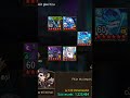 Dragon Village M not dot-team