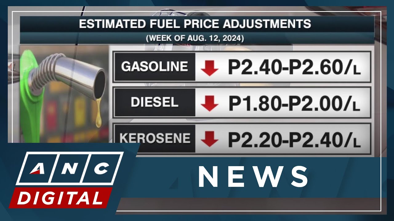 Amazing Big Petrol Price Cut Expected Next Week View Digital Art Amazing Big Petrol Price Cut Expected Next Week View Digital Art