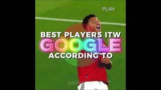 Top 10 Players According To Google! 🐐❤️‍🔥 Top 10 Football/Soccer Players Ever Messi Ronaldo #Shorts