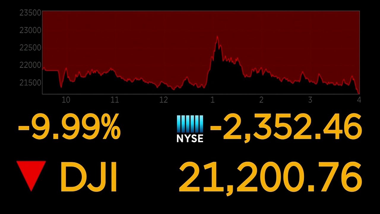 Worst day on Wall Street since 1987 - YouTube