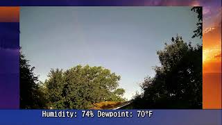 Wichita, Kansas Weather & Local Alerts