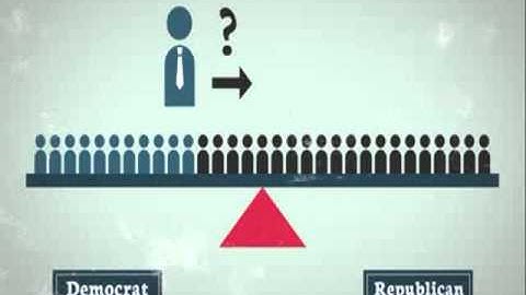 CHAPTER # 4   MEDIAN VOTER THEORM   WHY ALL POLITICIANS SOUND THE SAME