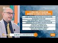 Aumenta la richiesta di prestiti personali - Unomattina 26/05/2026