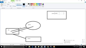 Jenkins second class