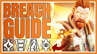 Den einzigen BREACH GUIDE den du brauchst! Fähigkeiten, Playstile & Tipps | Valorant | Deutsch 2